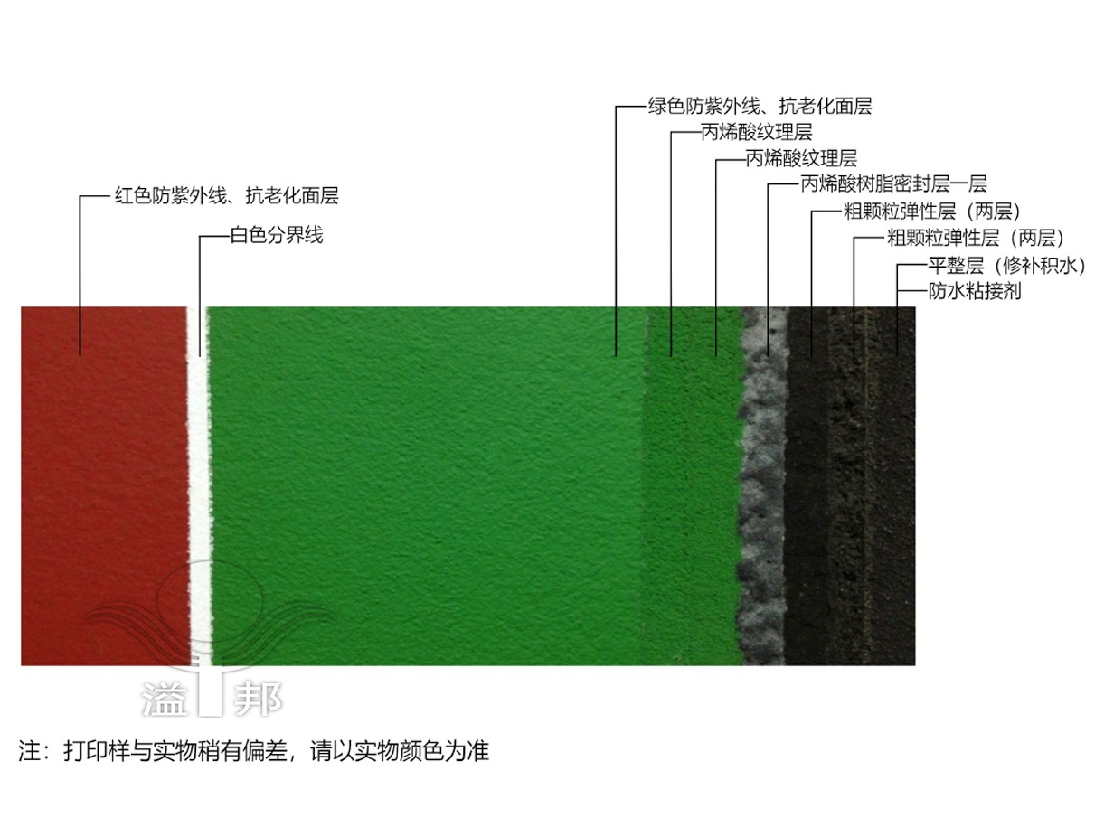 丙烯酸網(wǎng)球場