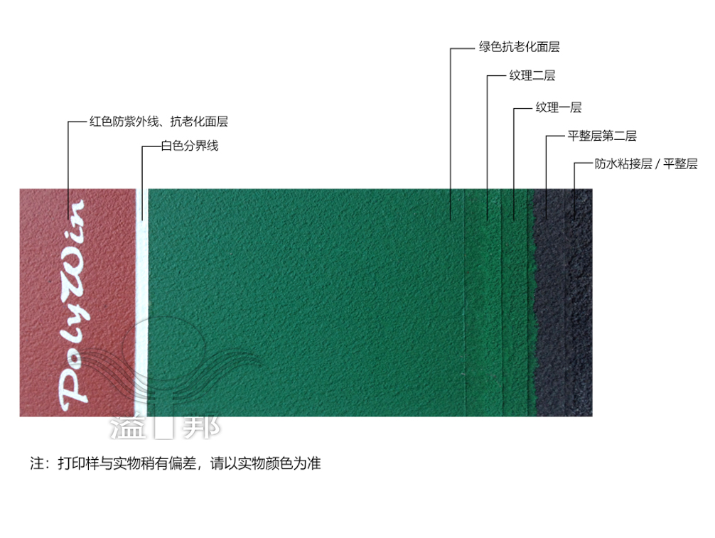 丙烯酸網(wǎng)球場